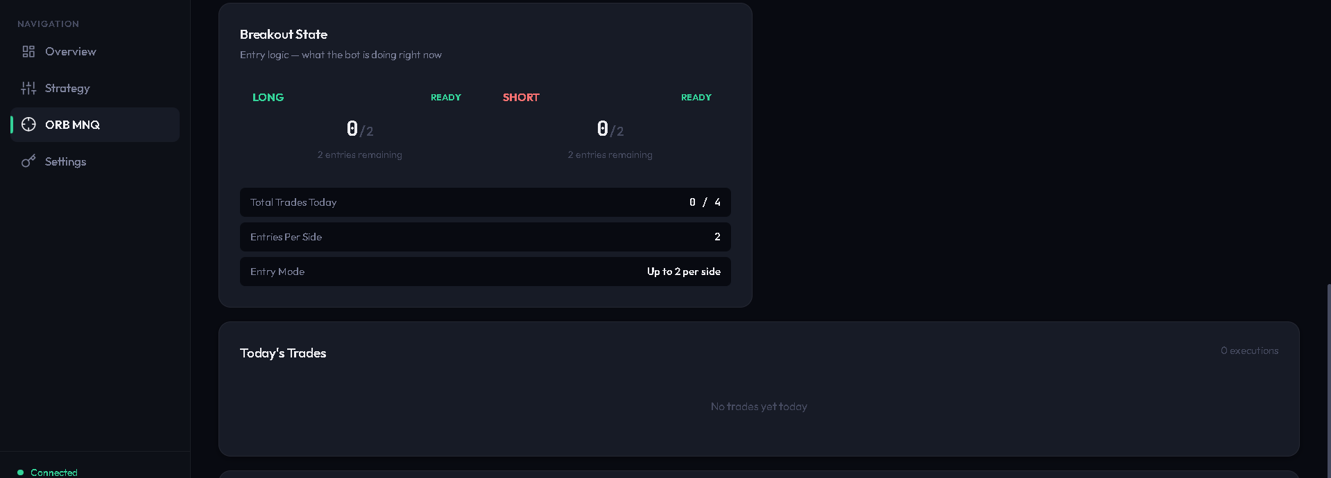 Breakout State panel and Today's Trades execution log.